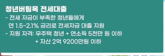 청년 버팀목 전세대출 설명